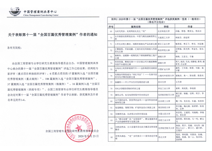 全國(guó)百篇優(yōu)秀管理案例_副本.jpg